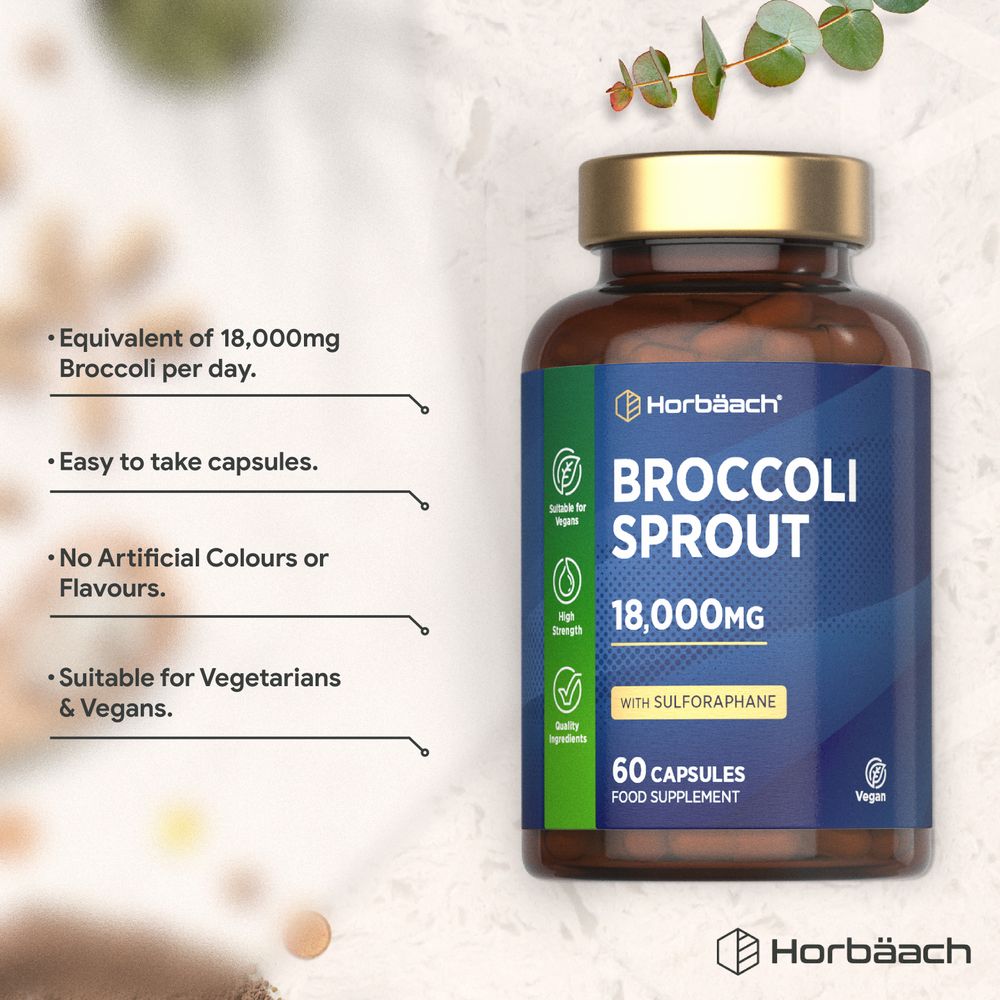Hand holding a bulk container of Broccoli Sprout 18,000mg capsules.