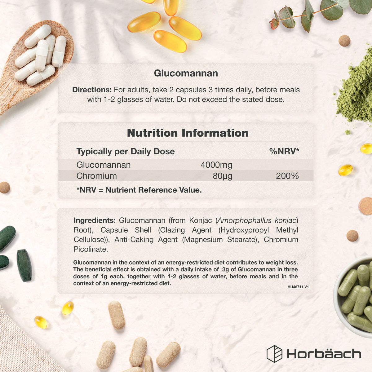 Graphic of Glucomannan 4,000mg supplements showing directions, nutrition facts, ingredients, and capsules.