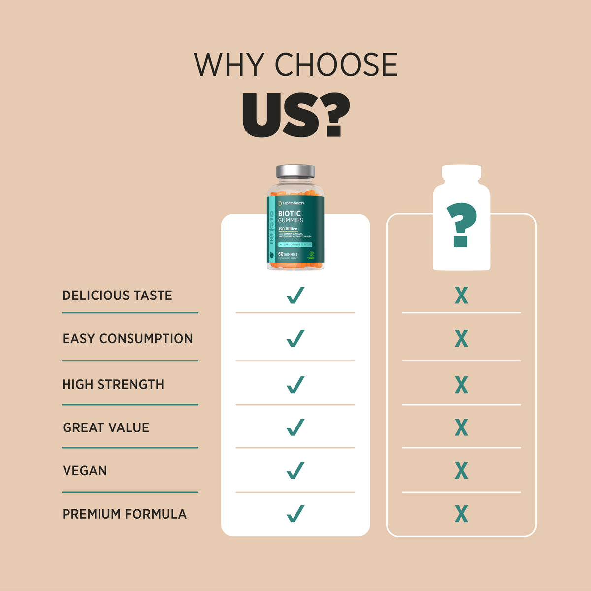 Product highlights graphic stating Delicious Taste, Easy Consumption, High Strength, Great Value, Vegan, Premium Formula.