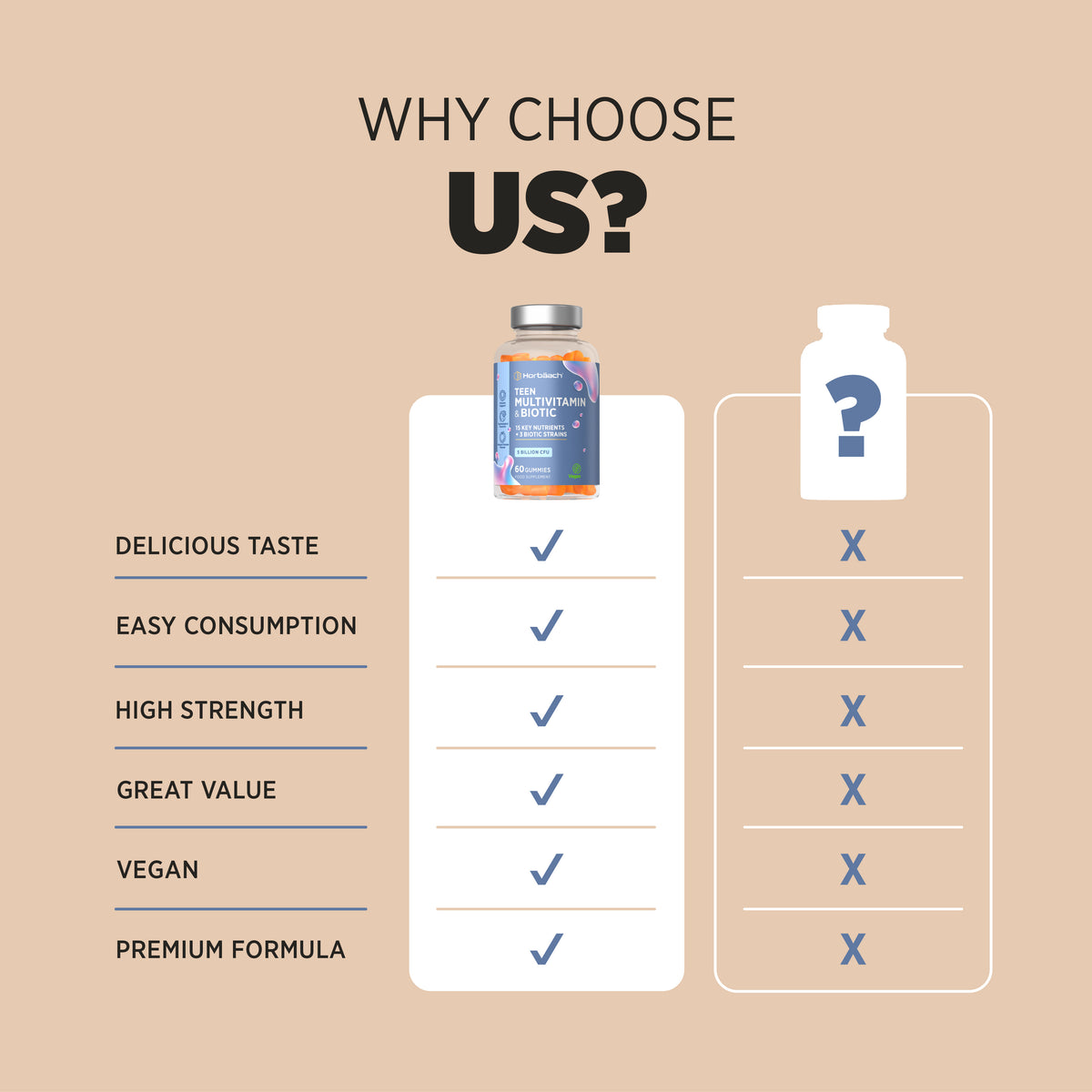 Product highlights graphic stating delicious taste, easy consumption, high strength, great value, vegan, premium formula.