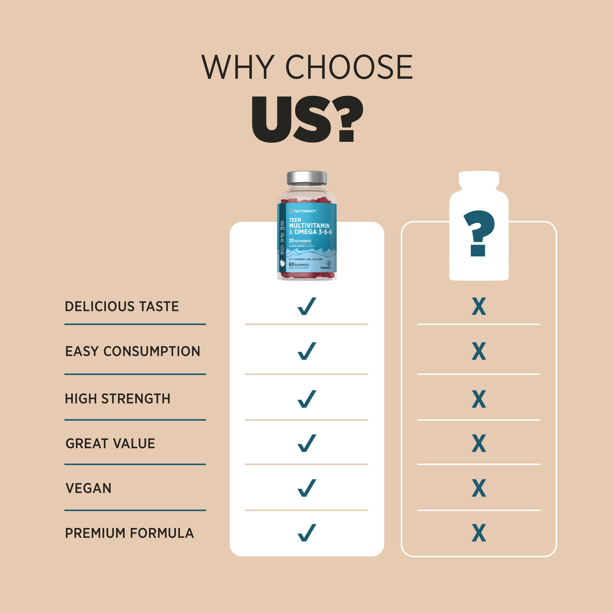 Product highlights graphic stating DELICIOUS TASTE, EASY CONSUMPTION, HIGH STRENGTH, GREAT VALUE, VEGAN, PREMIUM FORMULA