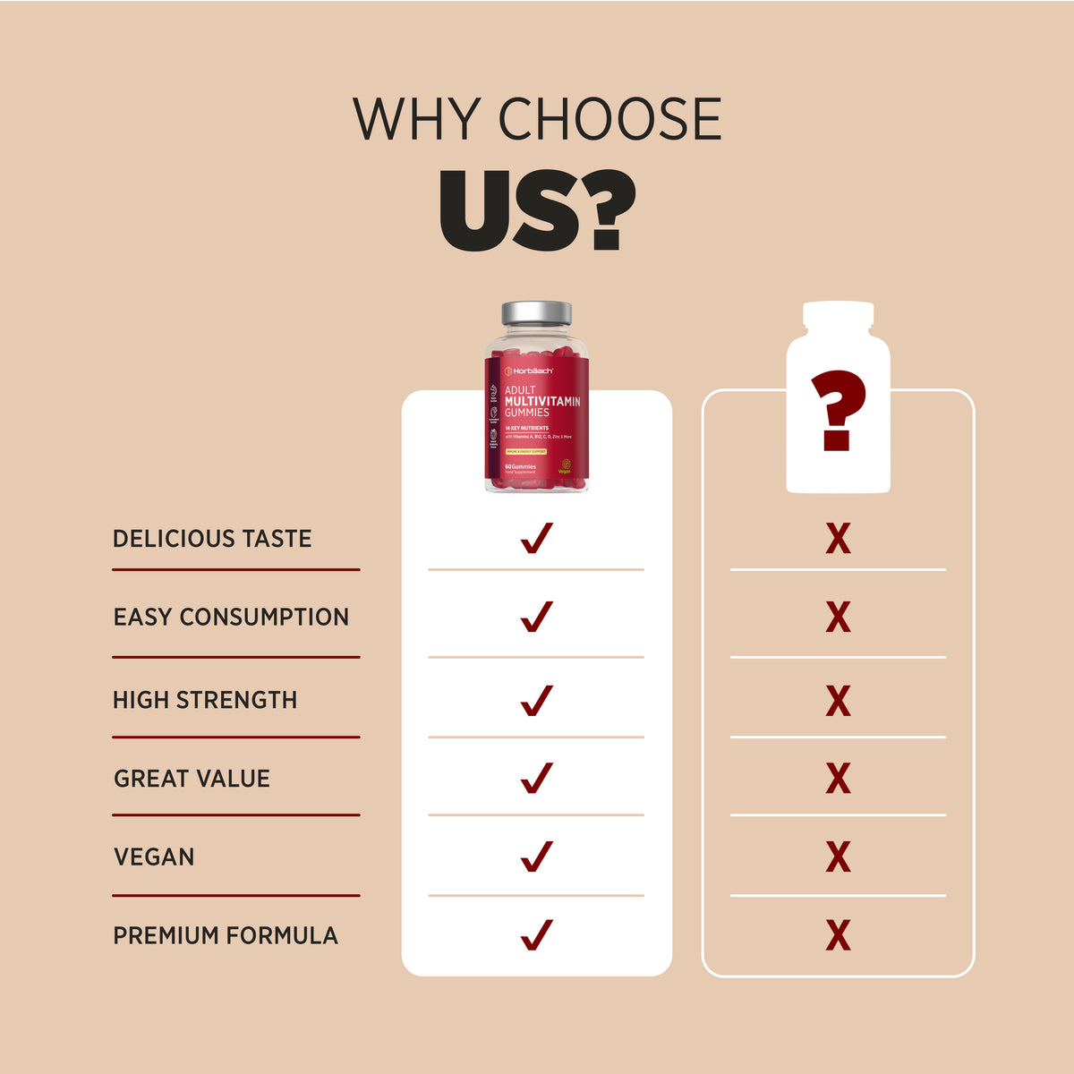 Product highlights graphic stating Delicious Taste, Easy Consumption, High Strength, Great Value, Vegan, Premium Formula.