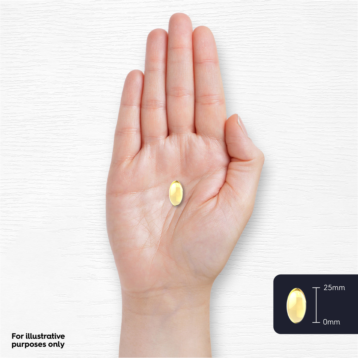 A yellow Fish Oil softgel in a hand, with a graphic showing a 25mm length measurement.